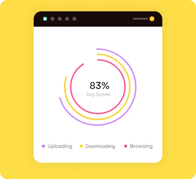 Sales Performance Chart